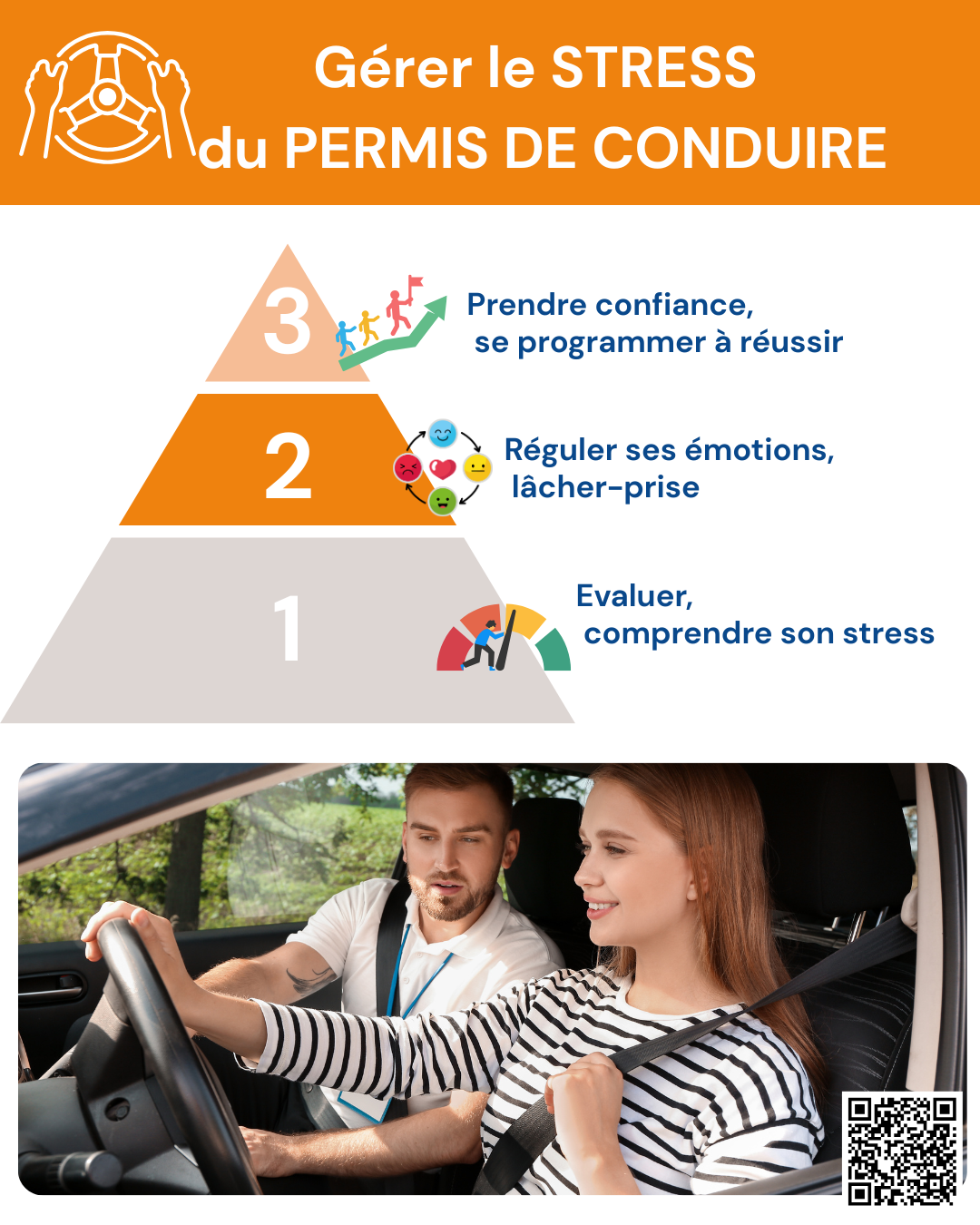 _Coaching PERMIS DE CONDUIRE - verso (2)