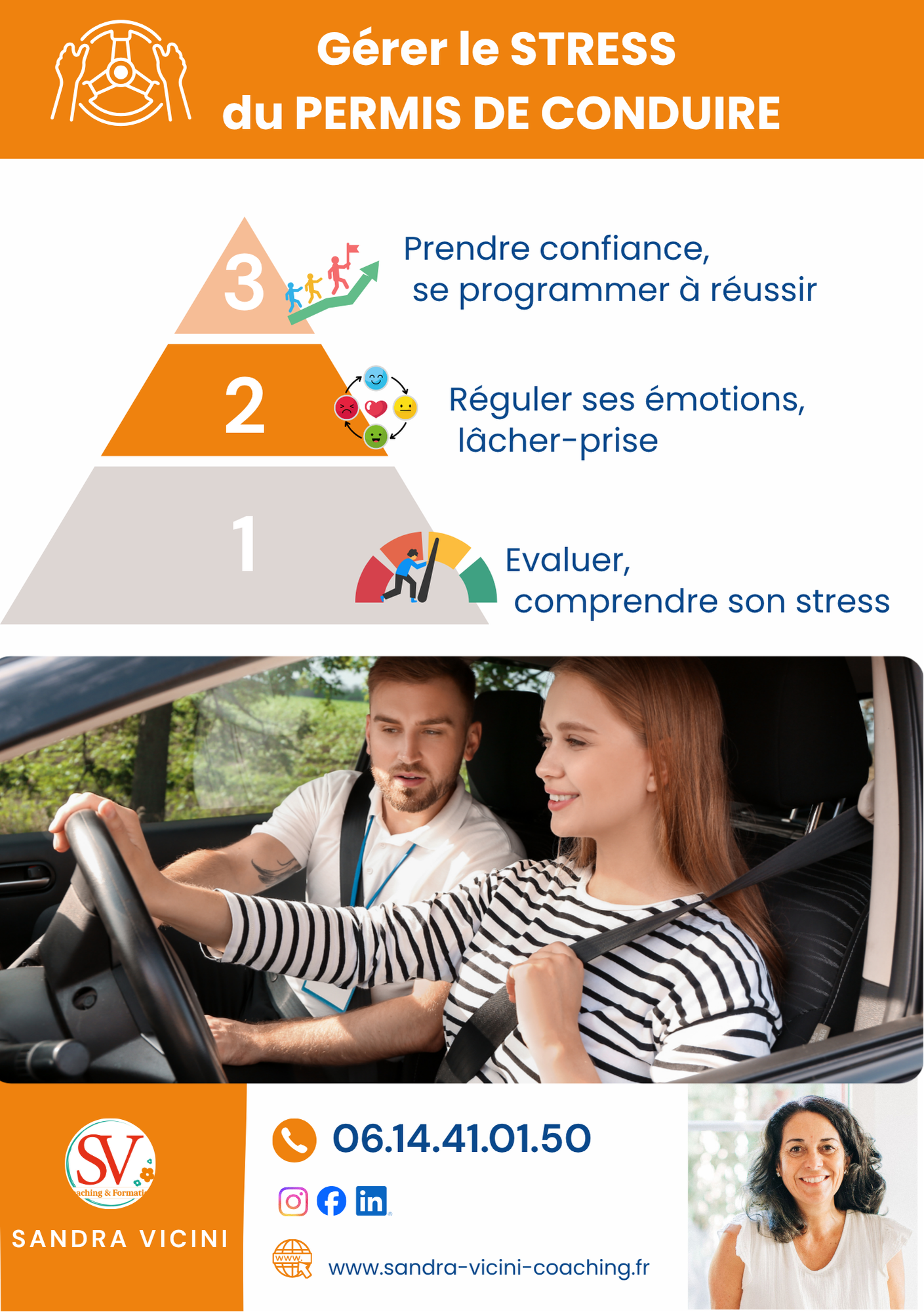 verso Flyer GESTION DU STRESS